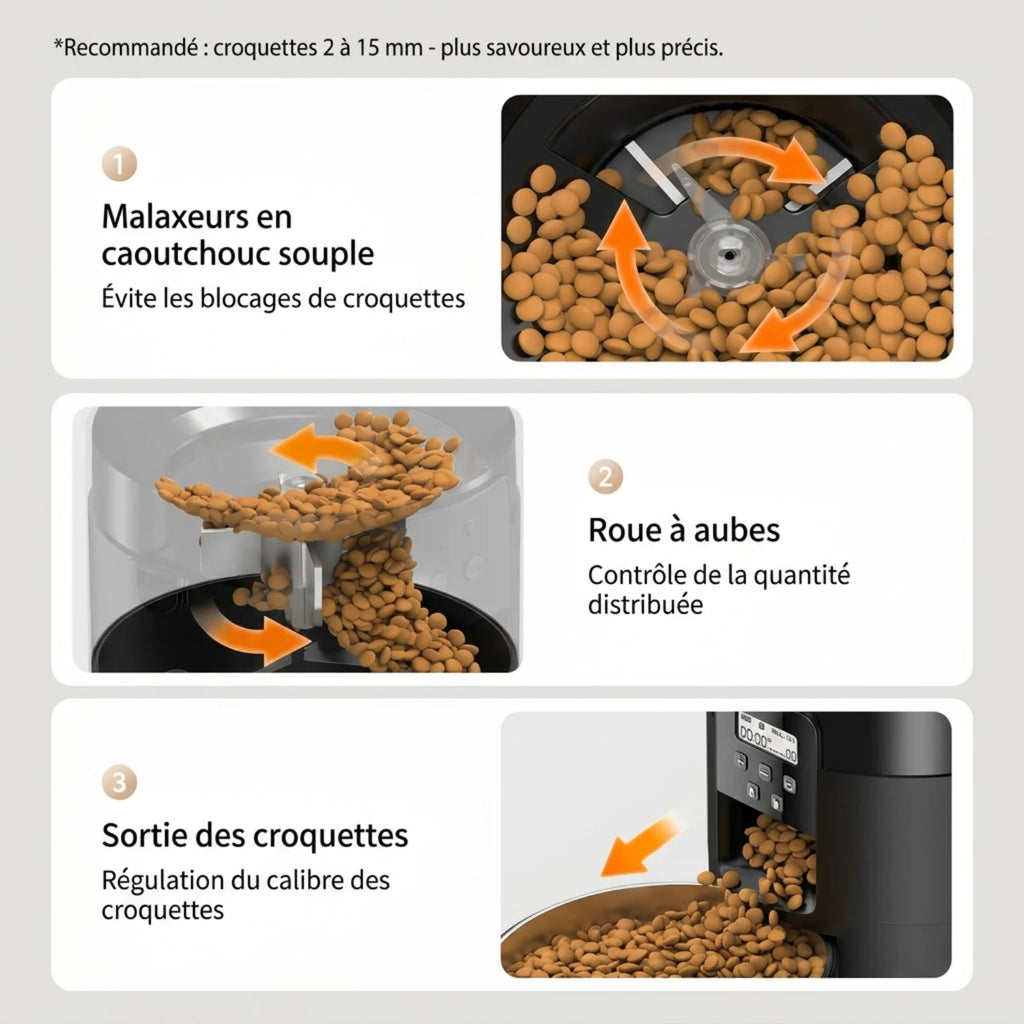 Le Doseur Sérénité – Distributeur Automatique avec Écran LCD