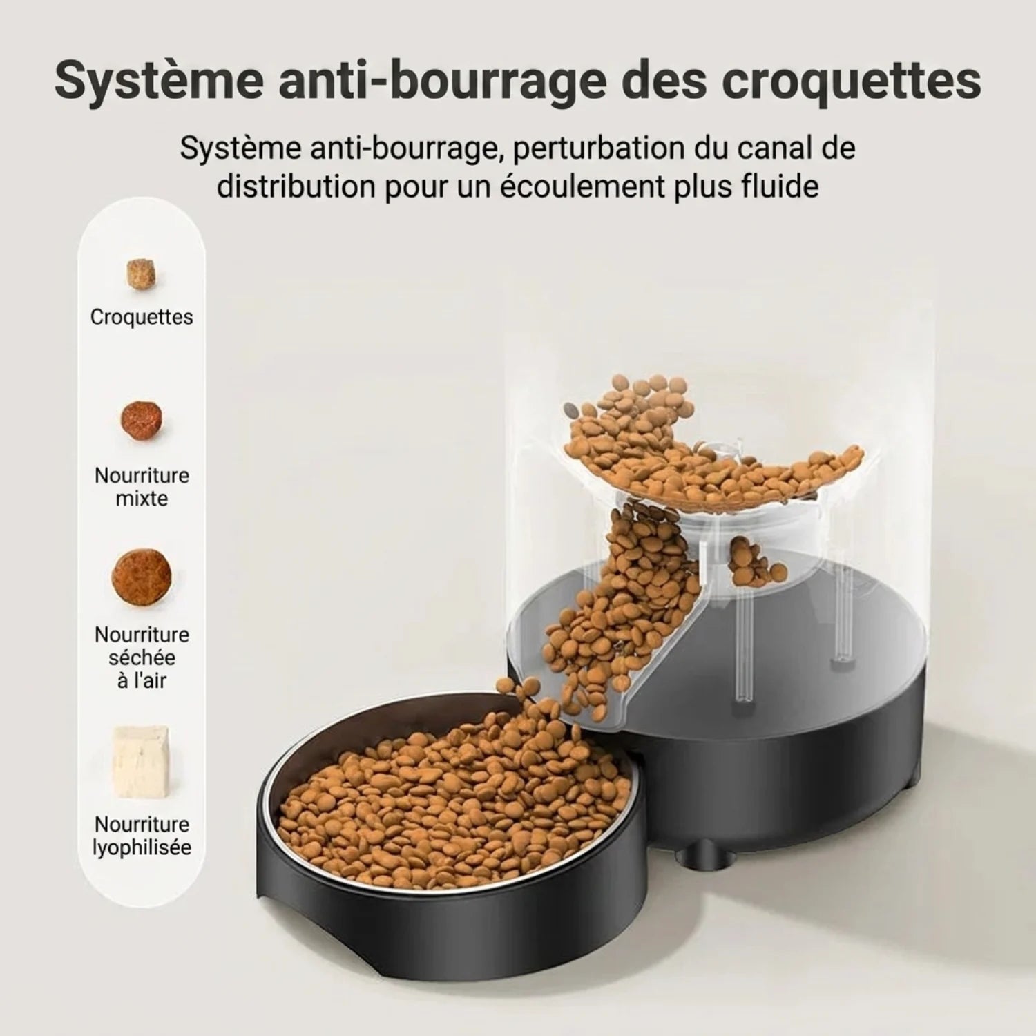 Le Doseur Sérénité – Distributeur Automatique avec Écran LCD