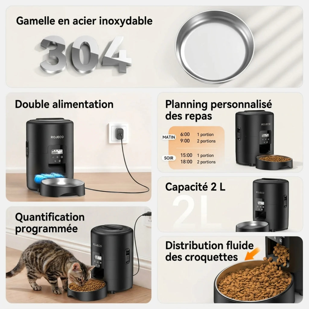 Le Doseur Sérénité – Distributeur Automatique avec Écran LCD