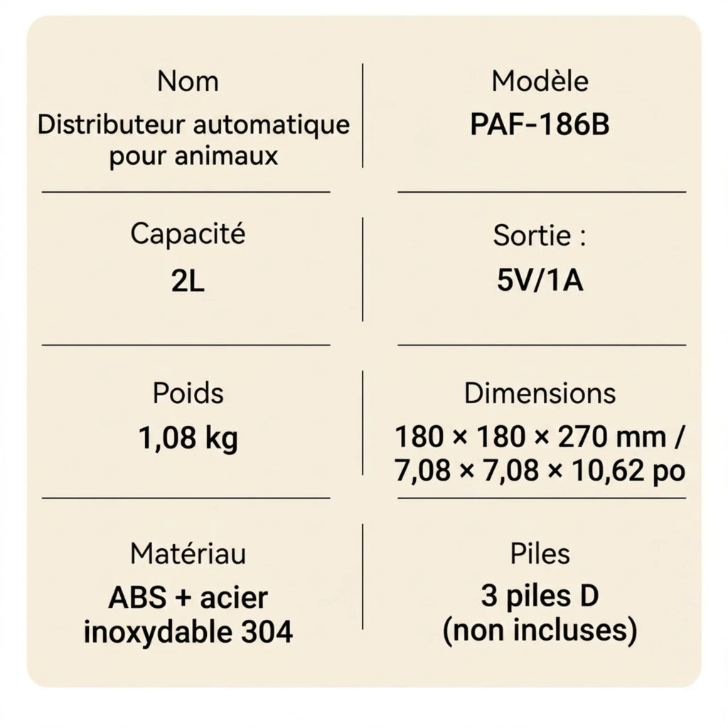Le Doseur Sérénité – Distributeur Automatique avec Écran LCD