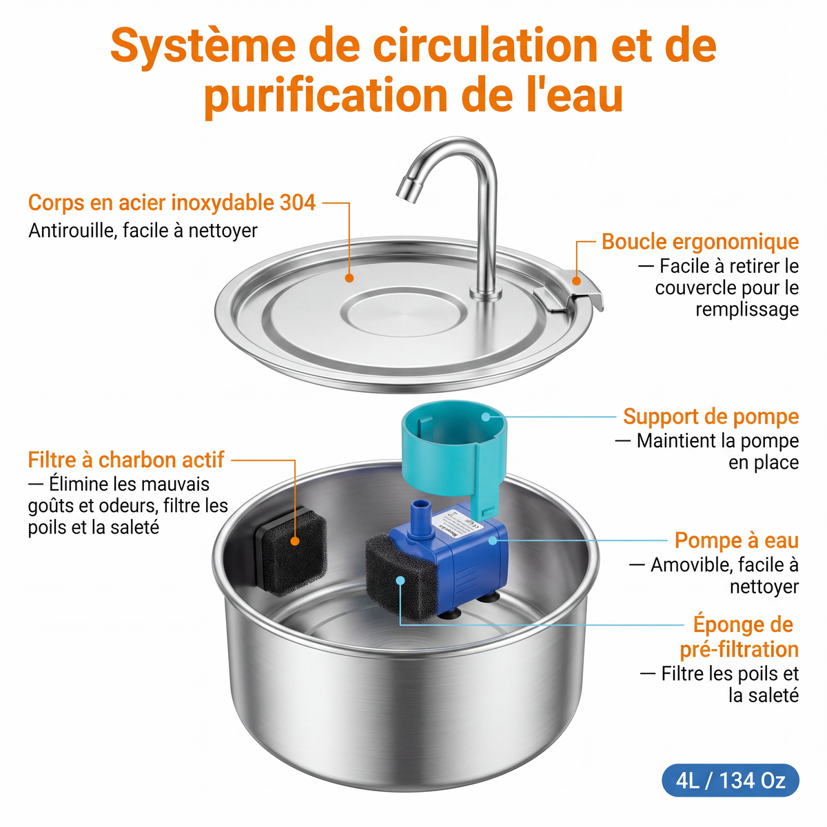 Fontaine à eau inox pour chat 4 L La Fontaine Inox Pureté – vue 6