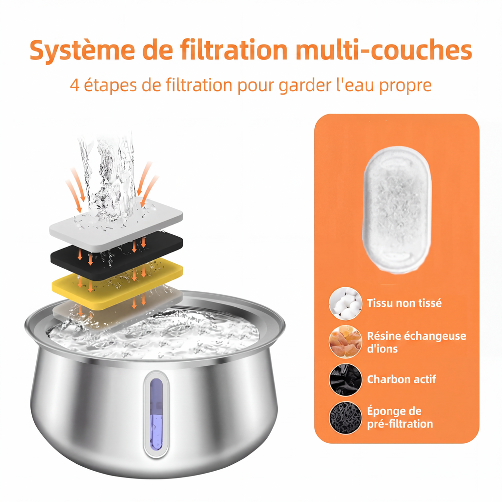 Fontaine à eau inox pour chat 4 L La Fontaine Inox Pureté – vue 9